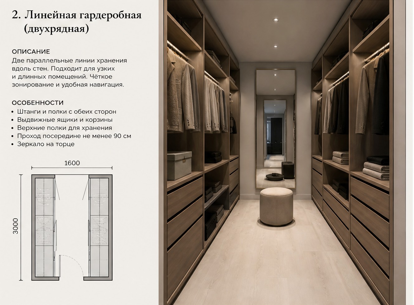Линейная гардеробная на заказ